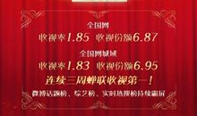 《快乐大本营》观后感