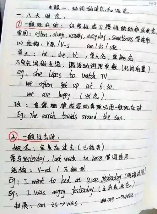 初一英语作文：好朋友_350个单词