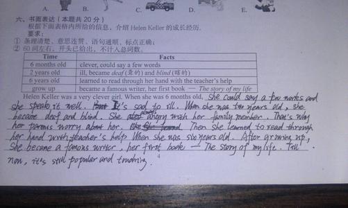 初一英语作文：我的每日日程安排_1000个单词