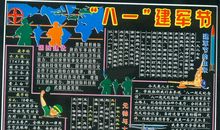 建军节黑板报——建军节的由来_20字