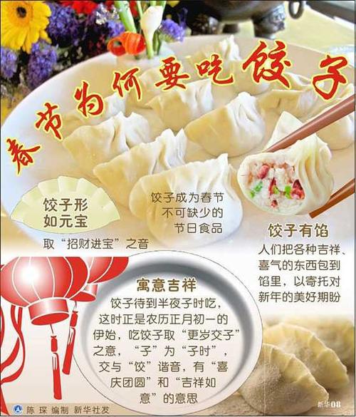 吃饺子_150字