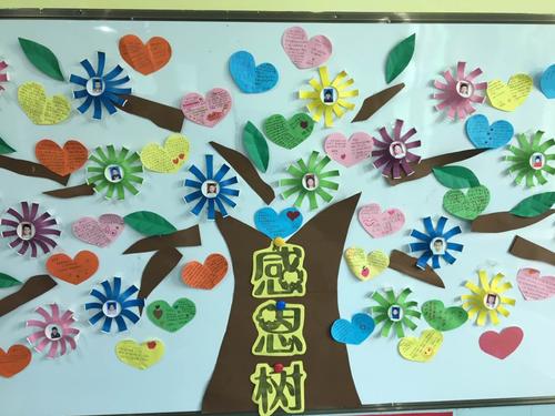 谢谢你和我一起成长
