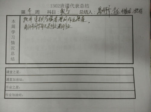 英文班代表选举草案_450词