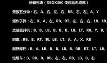 5个5怎么算等于24？