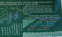 世界环境日黑板报——地球的呼唤_20字