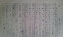 《爱之链》续写_450字