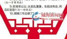 元宵节优美段落：猜灯谜段落_900字