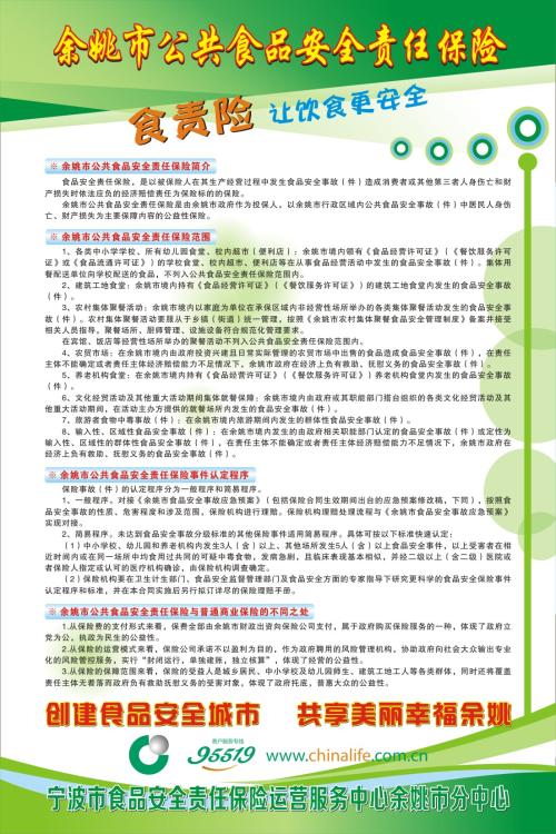 城市的未来和我的责任-我的2010