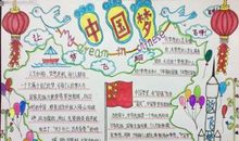 庆元旦中国梦手抄报
