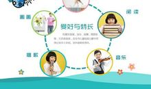 第一次参加班干部竞选