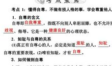 自尊和自信的名言_1200字