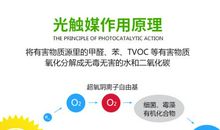 环保常识：除甲醛最有效的方法