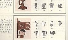 文学类常识集锦——汉字六书