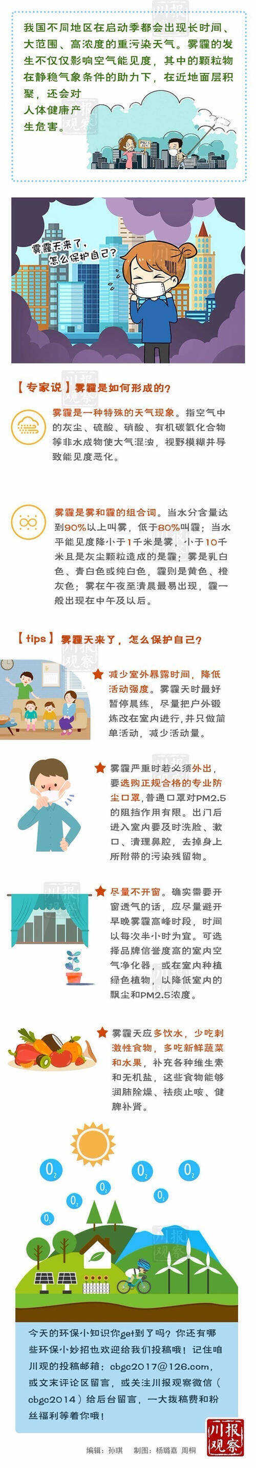 环保常识：小常识