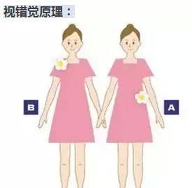 一景一世界