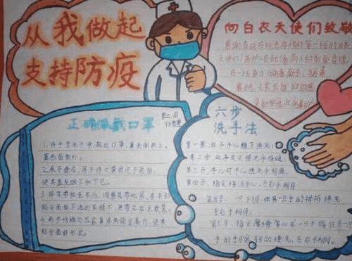 来武汉站流行病组成
