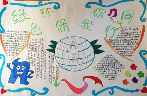 世界地球日演讲：照顾地球母亲1200字
