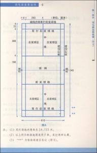 [2013暑期作文]羽毛球训练班_650字
