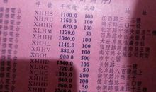 初三诗歌：赠尹_200字