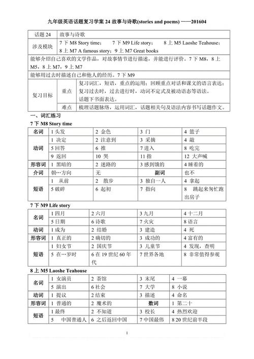 三年级的诗：三年级_250单词