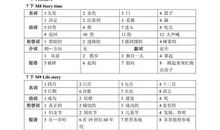 初三诗歌：初三_250字