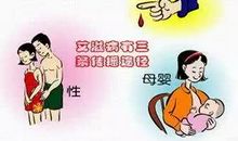 我们容易感染艾滋病吗？