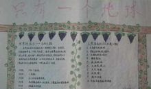 关于世界地球日的作文：爱护我们的家园_800字