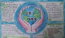 关于世界地球日的作文：小议环保_750字