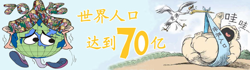 2011年第22届世界人口日的主题