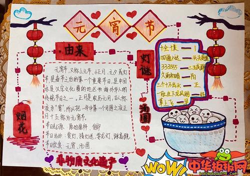 元宵节精彩段落：过元宵_750字