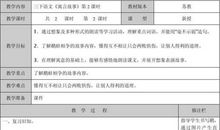 续写《鹬蚌相争》(1)_450字