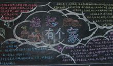 关于环保的黑板报：我想有个家_20字