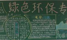 关于环保的黑板报：绿色环保专刊_20字