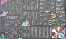 关于世界无烟日黑板报：世界无烟日1_20字