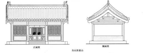 屋顶的秘密