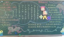 喜迎十八大黑板报（10）_20字