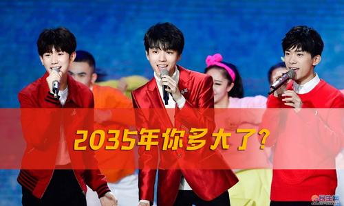 我眼中的2035