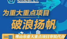 [春天来了]春天，你来了吗？_800字