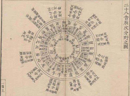 诗中的秘密