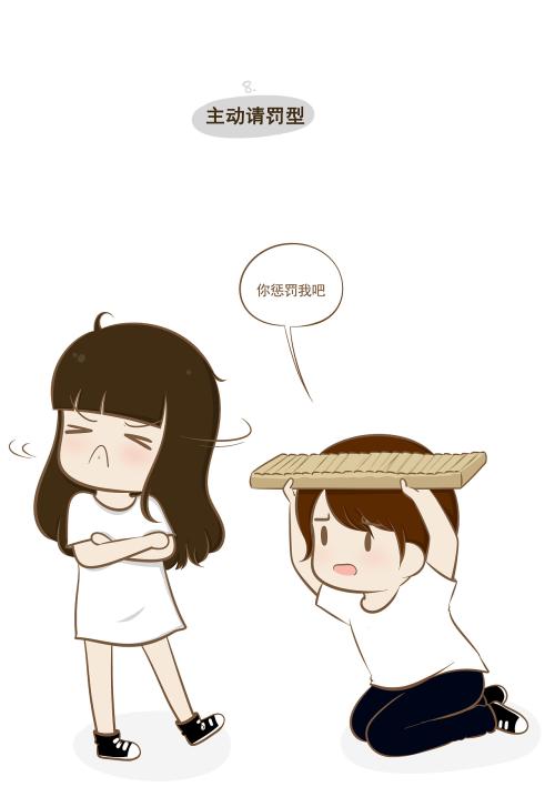 调和