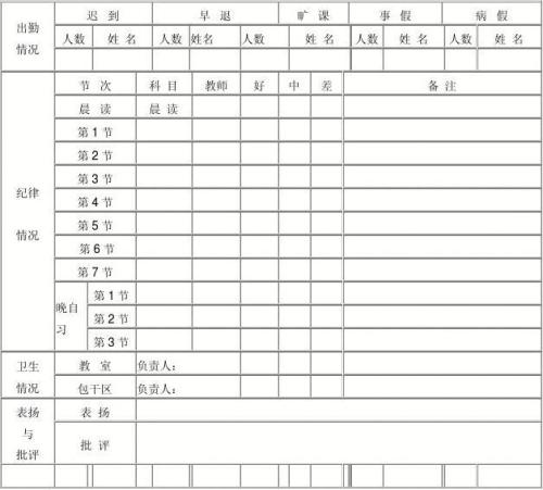 班级日志