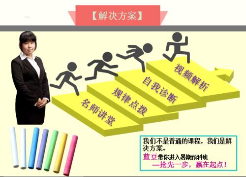 我的学习方法