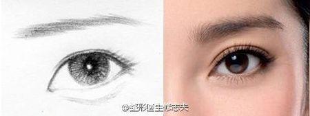 眼睛在同一张桌子