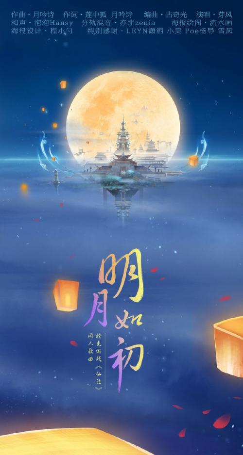像之前一样