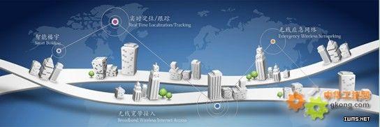 聪明的补救措施