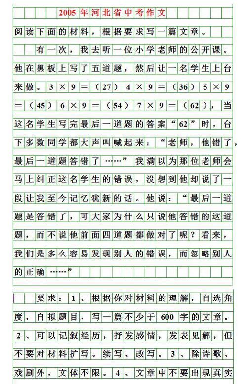 2011驻马店市高中入学考试作文专题