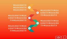 [2015新年心愿]展望2015_900字