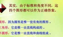 敢于创新——读《事物的正确答案不止一个》有感