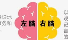 成功的关键——梦想