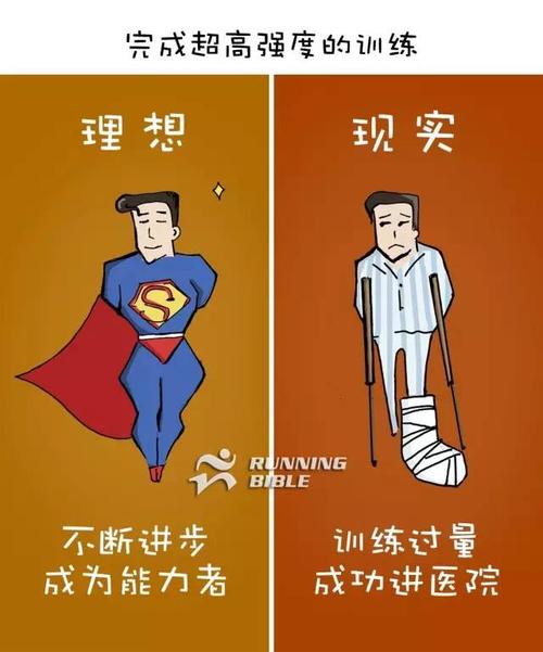 正确认识自己